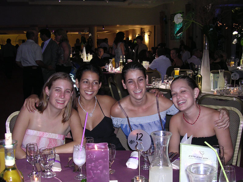 2003 Europe & Israel 697