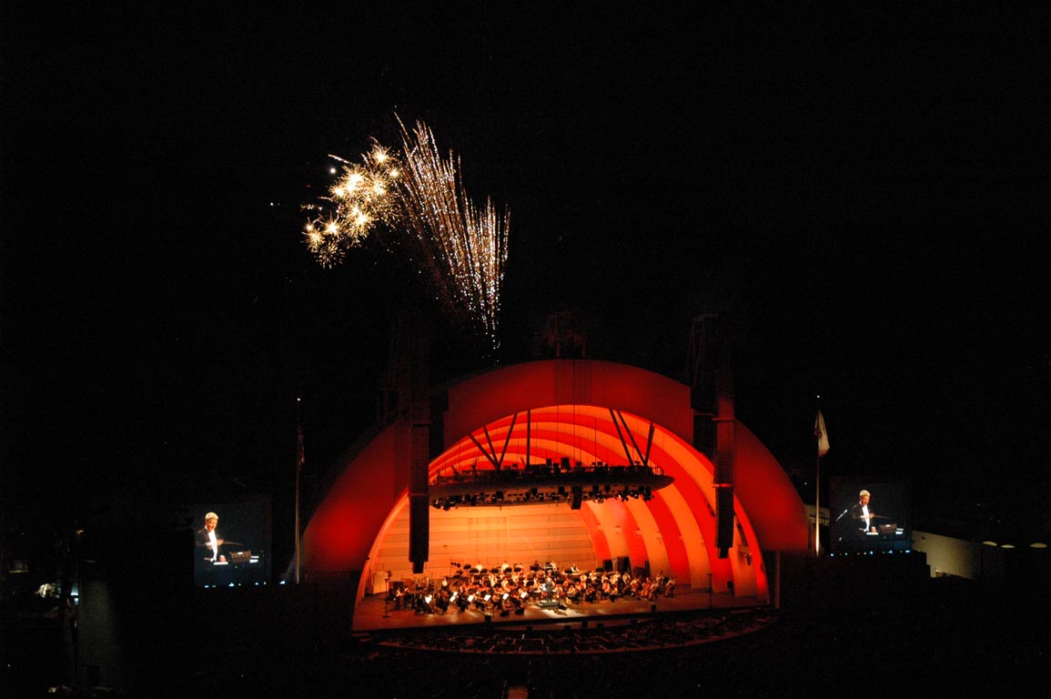 2006 Stiberim San Diego 333